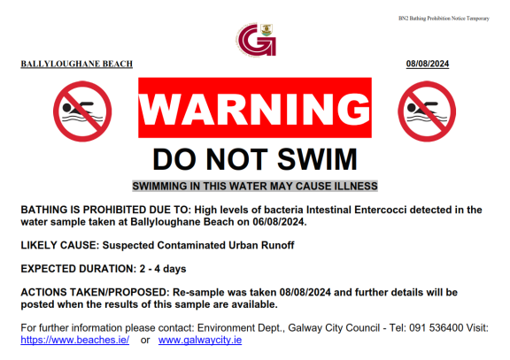 Bathing Notice for Ballyloughane Beach