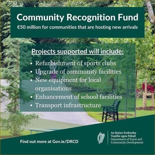 Community Recognition Fund 2024