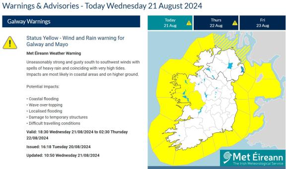 Met Éireann Warnings & Advisories - Today Wednesday 21 August 2024