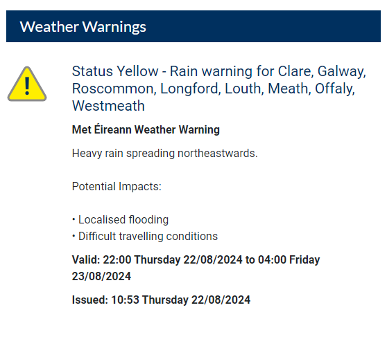 Status Yellow Rain Warning, High Tide Advisory Issued by Met Éireann