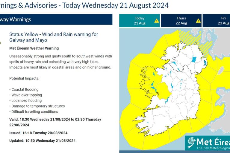 Met Éireann Warnings & Advisories - Today Wednesday 21 August 2024