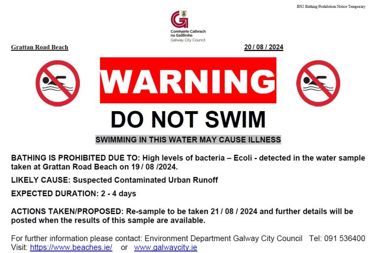 Prohibition Notice for Grattan Road Beach