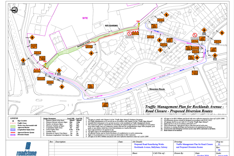 Rocklands Avenue - Map