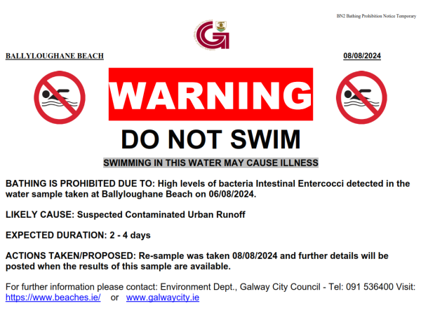 Bathing Notice for Ballyloughane Beach