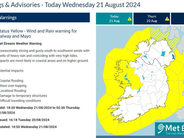 Met Éireann Warnings & Advisories - Today Wednesday 21 August 2024