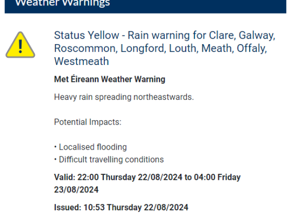 Status Yellow Rain Warning, High Tide Advisory Issued by Met Éireann